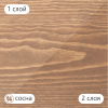 Тонирующее масло для дерева высокой прочности TimberCare Wood Stain Латте 750мл