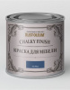 Акриловая краска для мебели Chalky Finish ультраматовая