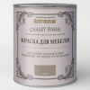 Акриловая краска для мебели Chalky Finish ультраматовая
