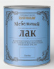 Лак для мебели Chalky Finish Laquer ультраматовый