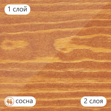 Тонирующее масло для дерева высокой прочности TimberCare Wood Stain Корица 750мл